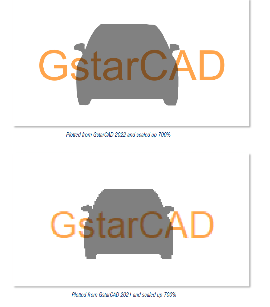 GstarCAD 2022 – Nova verzija najpoželjnijeg CAD programa